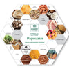 Cacao Barry Papouasie Origin Milk Chocolate - Pairings